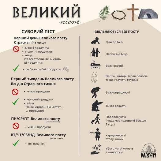 Офіційні правила посту для вірних УГКЦ!