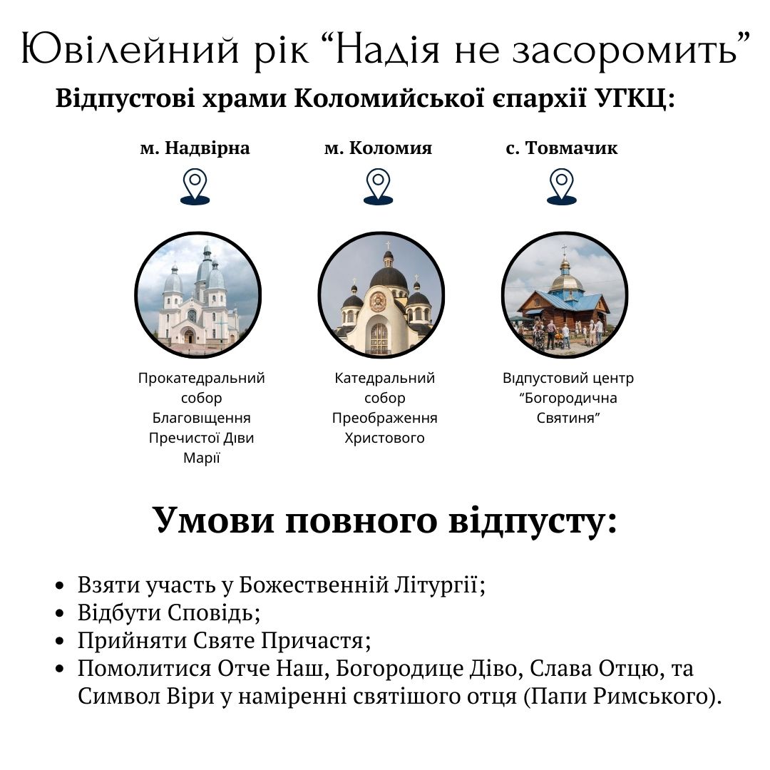 Відпустові храми Коломийської єпархії УГКЦ!
