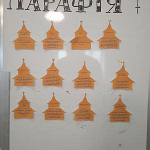 Катехизація (22 жовтня)!
